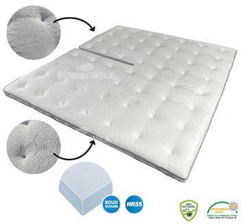 Splittopper Ambassador SENS-ICE OP=OP 180/200 NIEUW, Maison & Meubles