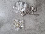 Collection thématique