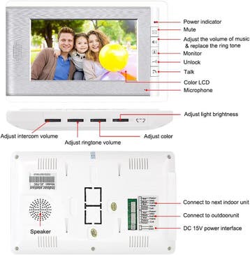 Interphone Video 7 HD - Retour client - 40% de remise, Verzenden
