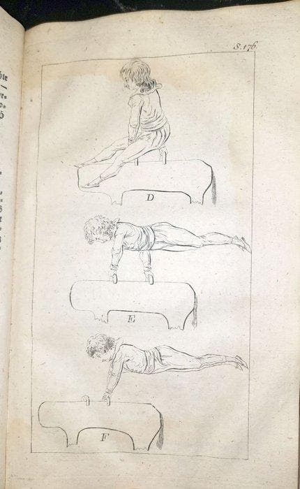 Gutsmuths, (J. Ch. F.): - Gymnastik für die Jugend,, Antiquités & Art, Antiquités | Livres & Manuscrits