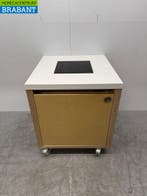 Mobile Scholl Plaque chauffante à induction 80 cm 230V, Verzenden