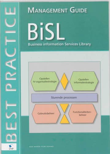 BiSL Management Guide 9789077212639 Y. Backer, Verzenden, Y. Backer