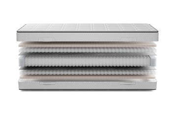 AEROMAX Savior Matras | Swiss Sense, Huis en Inrichting, Verzenden, Nieuw