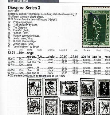 Israël 1943/1943 - diaspora - Bale israel stamps 2006, Gestempeld