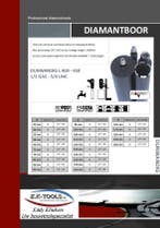 Diamant Kernboor Nat Dunwand - Beton - Gewapend beton., Verzenden, Nieuw