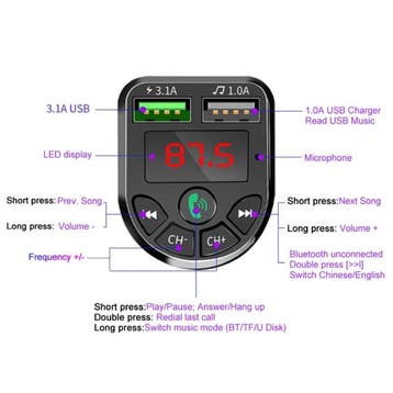 Dual USB Autolader met Bluetooth Transmitter - Handsfree, Verzenden