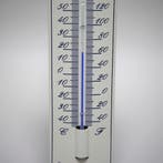 Thermometer Gone with the wind, Verzenden, Nieuw