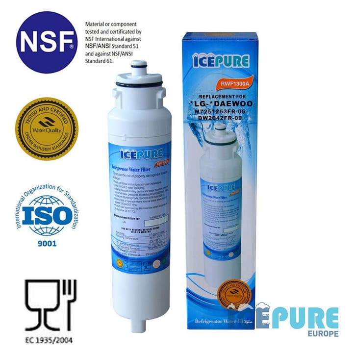 Icepure RWF1300A Waterfilter, Elektronische apparatuur, Koelkasten en IJskasten, Verzenden