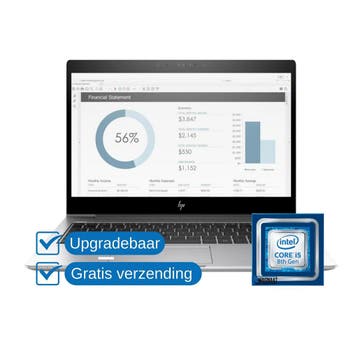 HP EliteBook 850 G6 i5-8365U 8GB DDR4 256GB NVMe, Verzenden
