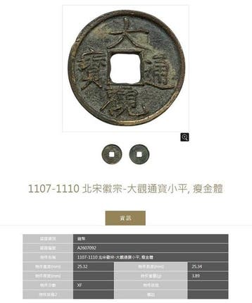 China, Noordelijke Song-dynastie Huizong. 1 Cash 1094 - 1110
