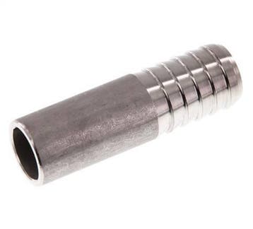 19 mm (3/4) & 21.3 mm (1/2) Acier inoxydable 1.4571, Verzenden