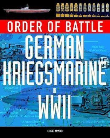 Order of Battle 9781906626198 Chris McNab, Boeken, Verzenden, Zo goed als nieuw, Chris McNab