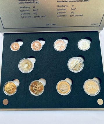Finland. Proof Set 2023 (Zonder minimumprijs)