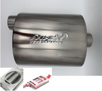 MAX Turbo Style Flo Performance rvs uitlaat demper 2,5 inch, Ophalen of Verzenden, Nieuw