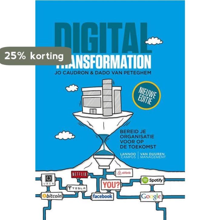 Digital transformation 9789082033793 Jo Caudron, Boeken, Economie, Management en Marketing, Zo goed als nieuw, Verzenden