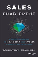 Sales Enablement 9781119440277 Byron Matthews, Verzenden, Byron Matthews