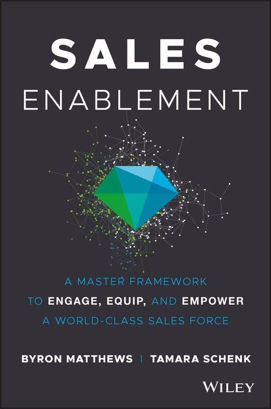 Sales Enablement 9781119440277 Byron Matthews, Livres, Langue | Anglais, Envoi