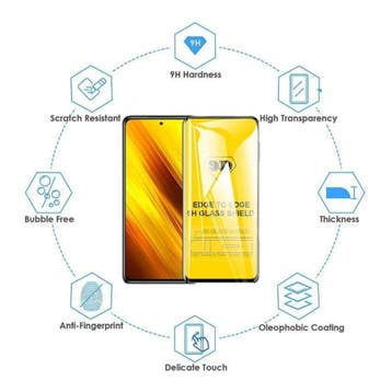 4-Pack Xiaomi Poco X3 Pro Screen Protector - Tempered Glass, Verzenden, Nieuw