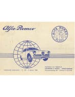 1963 ALFA ROMEO PRIJSLIJST NEDERLANDS