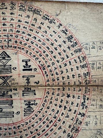 Tibetaanse boeddhistische astrologische en
