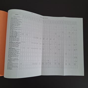 Poststempel - Literatuur 334blz : Besluiten en ordonnaties, Postzegels en Munten, Gestempeld