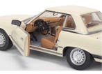 Sunstar 1:18 - Modelauto - Mercedes-Benz 350 SL Hardtop -, Hobby en Vrije tijd, Nieuw