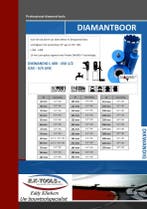 Kernboor Nat dikwand voor Steen - Beton - Gewapend beton., Verzenden