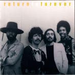 Return To Forever - This Is Jazz, Verzenden
