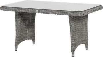 4 Seasons Outdoor Indigo eettafel |, Nieuw