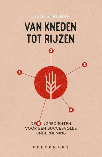 Van Kneden Tot Rijzen | Jade Strobbe | Nieuw, Verzenden, Nieuw, Jade Strobbe