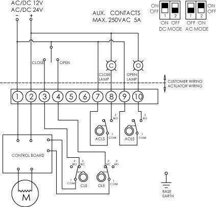 Vanne papillon electrique DN80 (3 pouces) 24VAC Acier, Doe-het-zelf en Bouw, Gereedschap | Overige machines, Verzenden