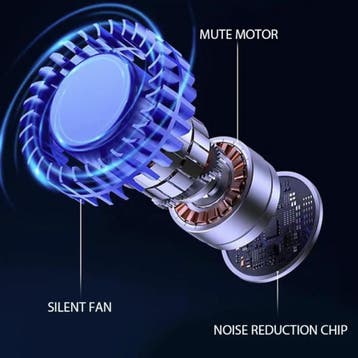 Halsventilator - USB Oplaadbaar - Draagbare Nek Bladloze, Verzenden