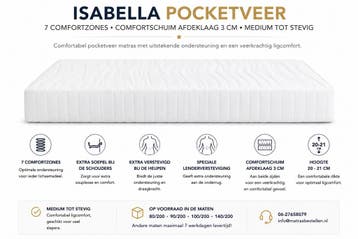 Isabella pocketveringsmatras - 140/210, Nieuw, Matras