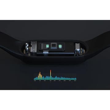 Mi Band 5 Smartband Sport Fitness Tracker Smartwatch, Verzenden, Nieuw, Xiaomi