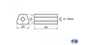 FOX Uni-geluiddemper trapezium zonder mof - verwerking 644 2, Verzenden
