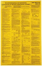 Dehn Pictogram Instructie Elektrische Brandveiligheid -, Doe-het-zelf en Bouw, Verzenden, Nieuw