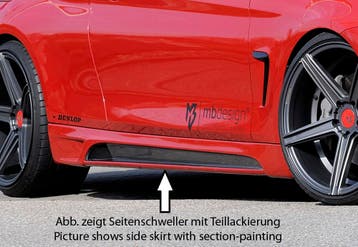 Rieger side skirt | geschikt voor BMW 4-Serie F32 / F33 2013, Verzenden, Nieuw, BMW