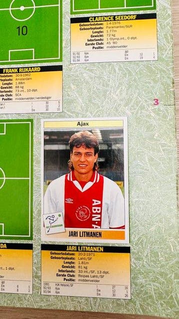 Ronaldo - 1995 - Voetbal, Collections