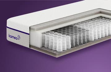 KAMEO Custom Aanpasbaar Matras - Cool Contour | Swiss Sense, Verzenden, Nieuw