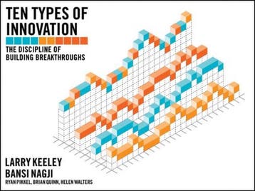 Ten Types Of Innovation 9781118504246 Larry Keeley, Verzenden, Gelezen, Larry Keeley