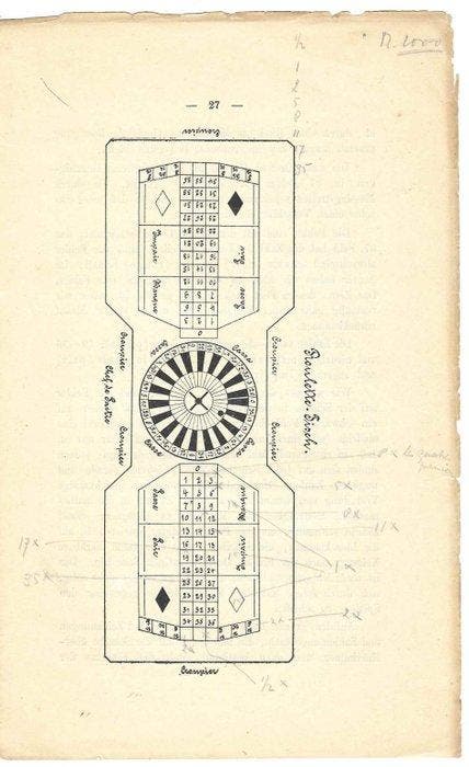 Z. Siola - Monte-Carlo. Ausführliche Erklärung des Roulette-, Antiquités & Art, Antiquités | Livres & Manuscrits