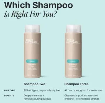 Paul Mitchell Clarifying Shampoo Two, Verzenden, Gel, Wax, Haarlak of Mousse