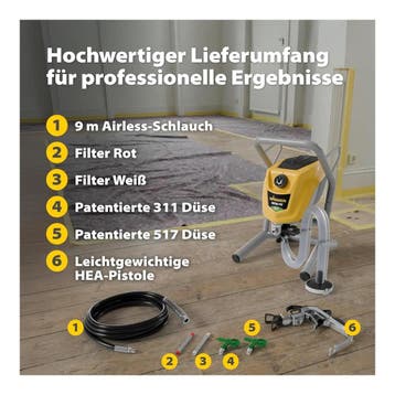 WAGNER Control Pro 250 M airless verfspuit 110 bar slang 9 m, Ophalen of Verzenden, Nieuw