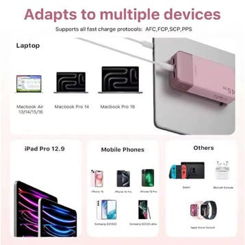 Powerbank 45W - 20.000mAh - 4 Oplaadpoorten - Externe Accu, Verzenden
