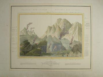 World - Bergen / Vulkanen; George Philip & Son - A, Nieuw