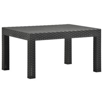 Tuintafel 58cm -40% Retour deal. Sla je slag!, Verzenden, Zo goed als nieuw, Vierkant, Kunststof