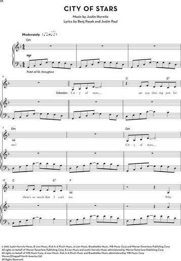 La La Land 9780571539826 Justin Hurwitz, Verzenden, Gelezen, Justin Hurwitz