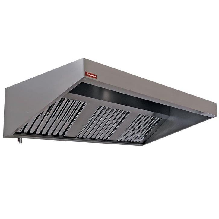 Muurdamkap | 2 Labyrintfilters 400x500mm | 910 m³/u |, Zakelijke goederen, Horeca | Keukenapparatuur, Nieuw in verpakking, Verzenden