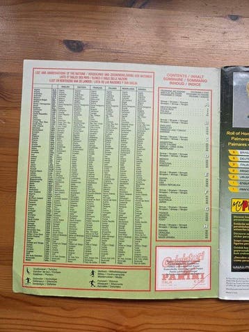 2006 Panini World Cup Cristiano Ronaldo, Lionel Messi,, Nieuw