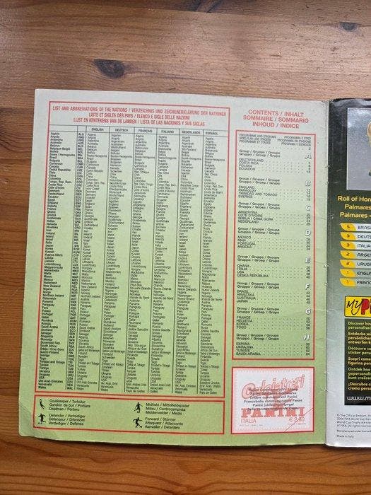 2006 Panini World Cup Cristiano Ronaldo, Lionel Messi,, Verzamelen, Stickers